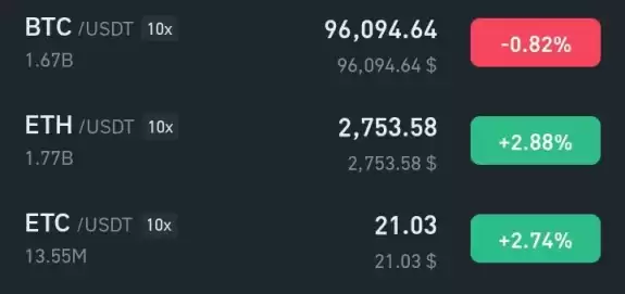 cryptohakan🇹🇷