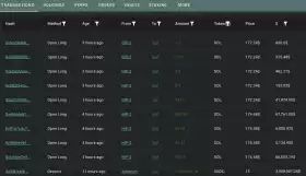 Lookonchain