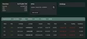 Lookonchain