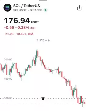 SOU⚡️仮想通貨 / ビットコイン