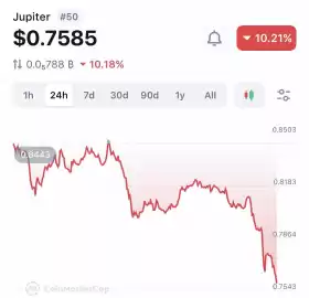 SOU⚡️仮想通貨 / ビットコイン
