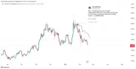 IncomeSharks