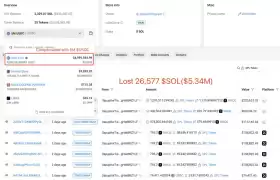 Lookonchain