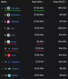 BlockNews