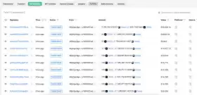 Lookonchain
