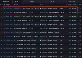 Lookonchain