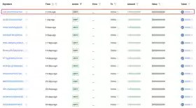 Lookonchain