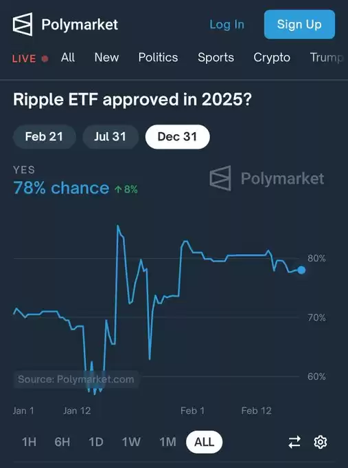 TheXRPguy