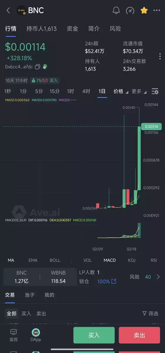 以太坊老张.eth