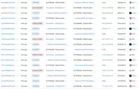 Lookonchain