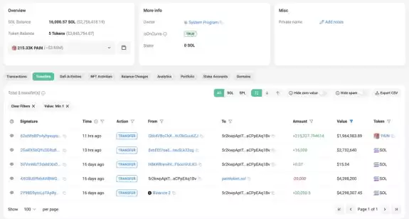 Lookonchain