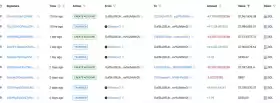 Lookonchain
