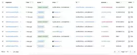 Lookonchain