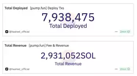 Lookonchain