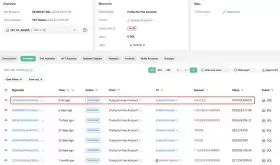 Lookonchain