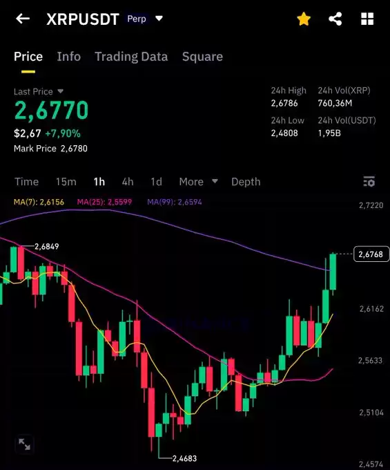 EDO FARINA 🅧 XRP