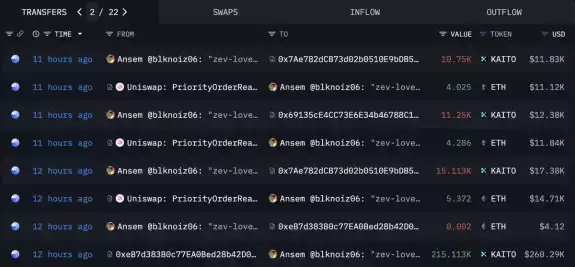 Lookonchain