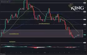 King Crypto