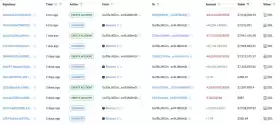 Lookonchain
