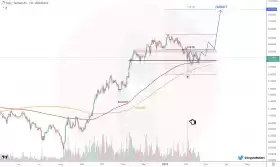 CryptoBullet