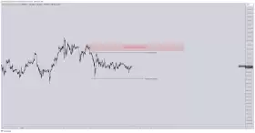 CrediBULL Crypto