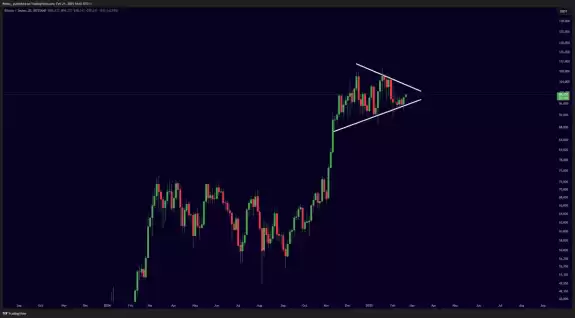 Mister Crypto