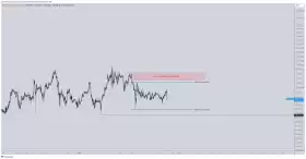CrediBULL Crypto