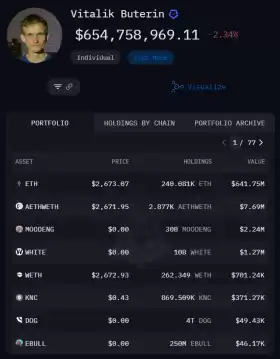 BlockNews
