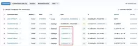 Lookonchain