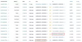 Lookonchain