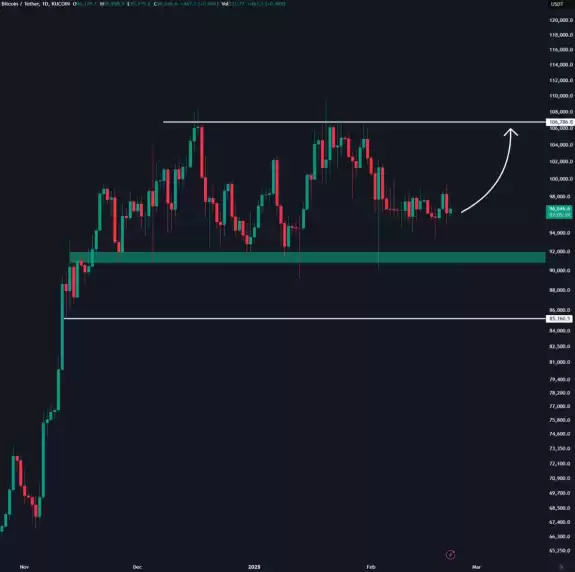 Ash Crypto