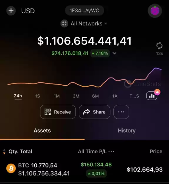 Mr. Crypto Whale🐋