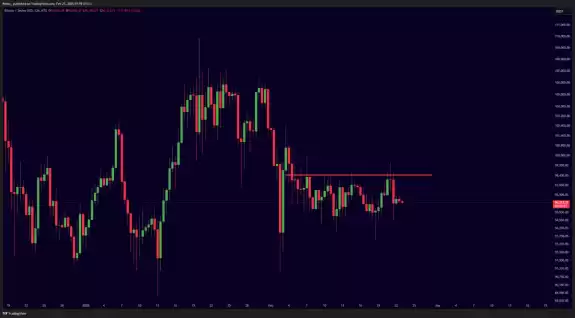 Mister Crypto