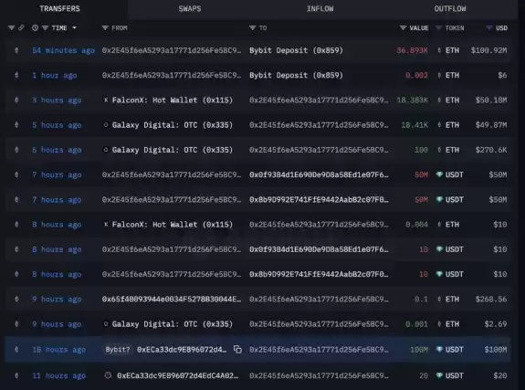 Ash Crypto