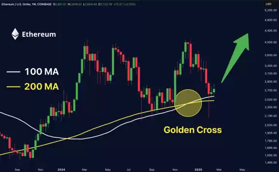 Merlijn The Trader