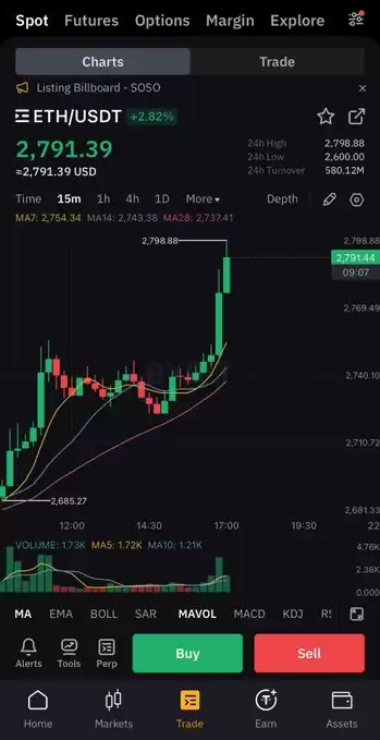 Crypto Rover