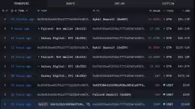 Lookonchain