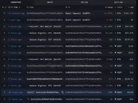 Lookonchain