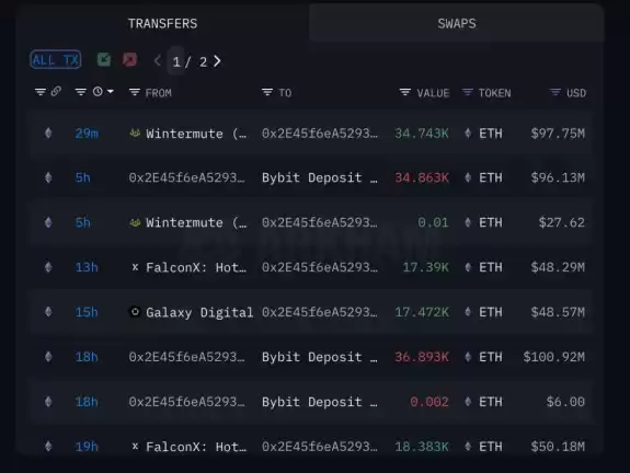 Ash Crypto