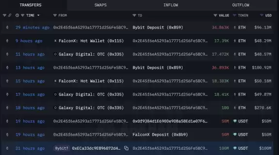 Ash Crypto