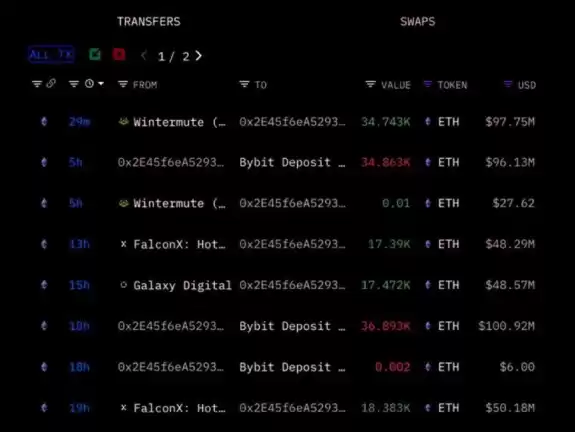 Crypto Rover