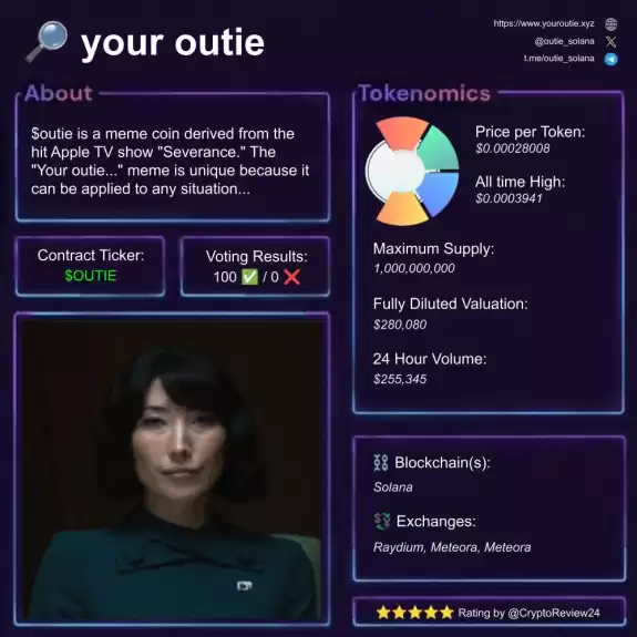 Crypto Review 24