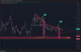 Jimmy 米哥🚀🚀🚀