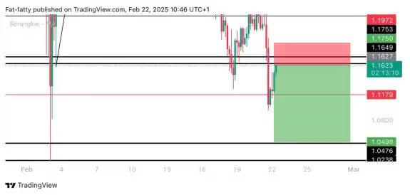 Unknown Trader