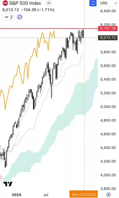 //Bitcoin 𝕵ack🐐
