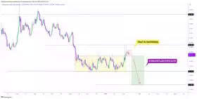 CRYPTOWZRD