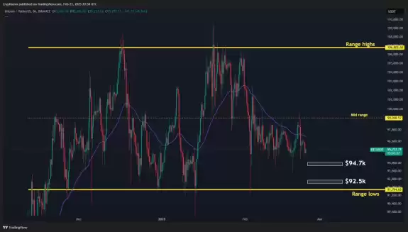 CrypNuevo🔨