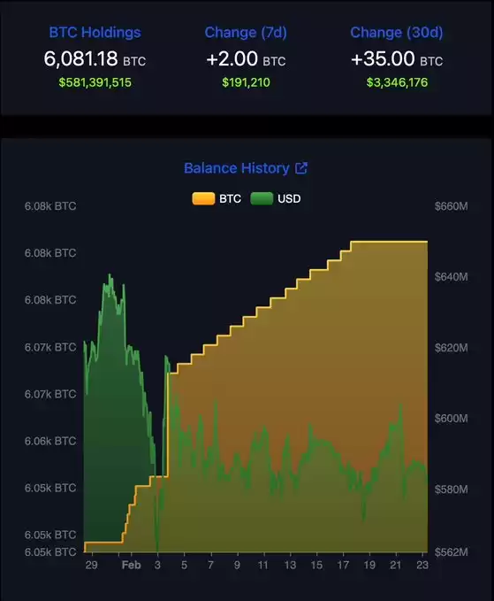 CryptosRUs