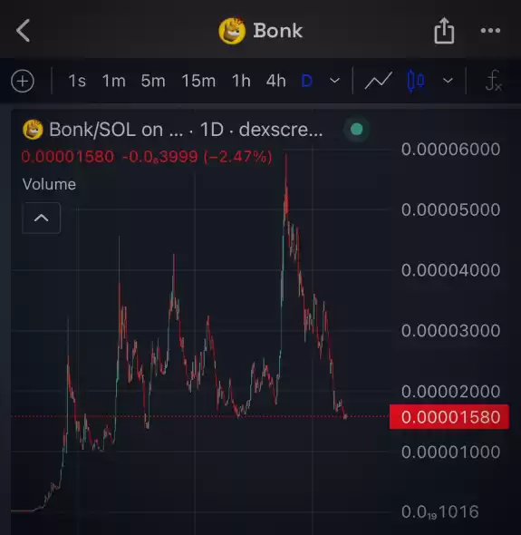 ClouDz