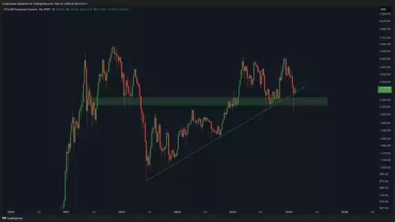 Crypto Rover